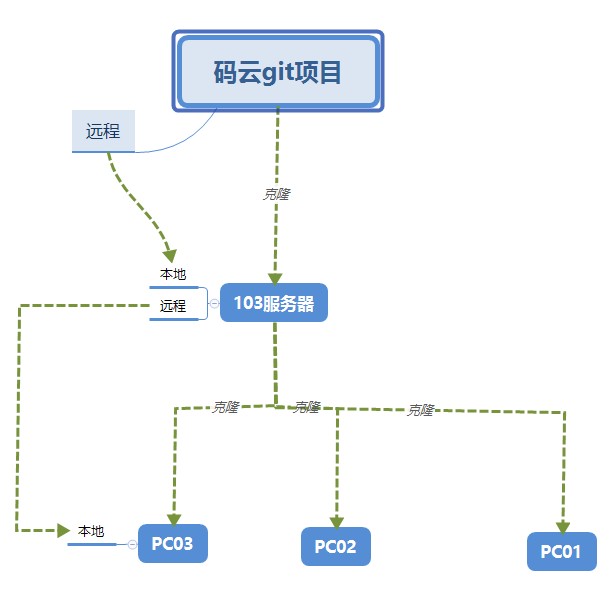 attachments-2020-02-Edjl4GJw5e3d4191e6f6e.png