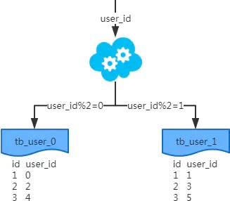 attachments-2020-08-18V0HNeS5f47243b3c4f7.png