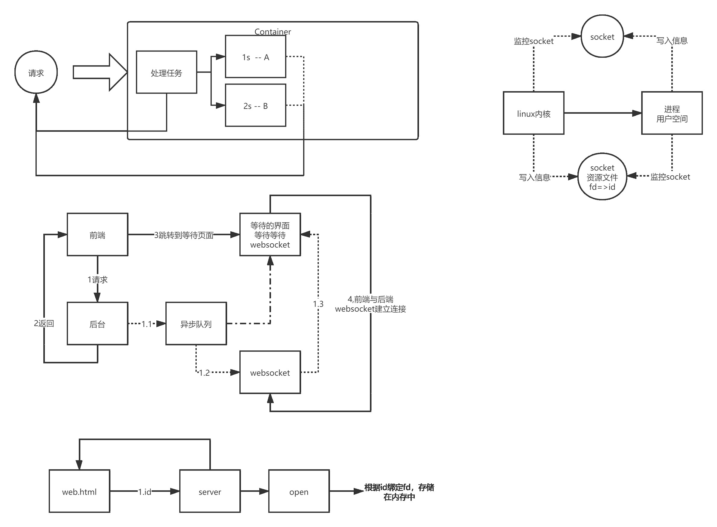 attachments-2020-11-3B53gAjZ5fb72bc1421be.png