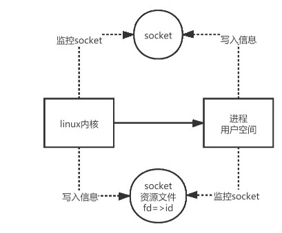 attachments-2020-11-9x5TiyBr5fb9a9cfd3300.png