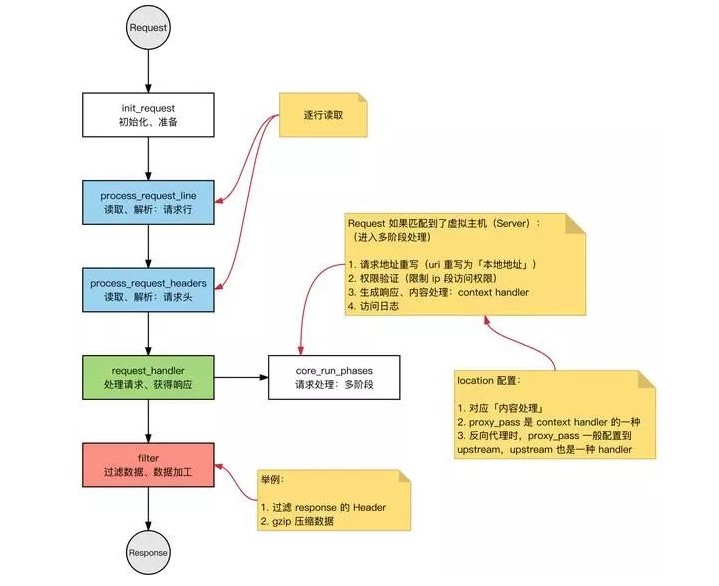 attachments-2020-11-uDsGTpYo5fbb157d5defc.png