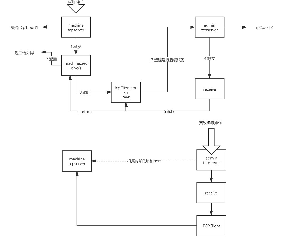 attachments-2020-12-1sTj95CB5fd00fea9c132.png