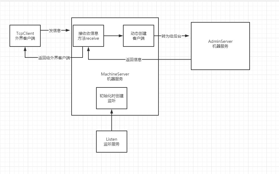 attachments-2020-12-5tCbsnCP5fd1fdb68ca6b.png