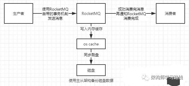 attachments-2020-12-9FxhdwdT5fe7e20cf1c8c.png