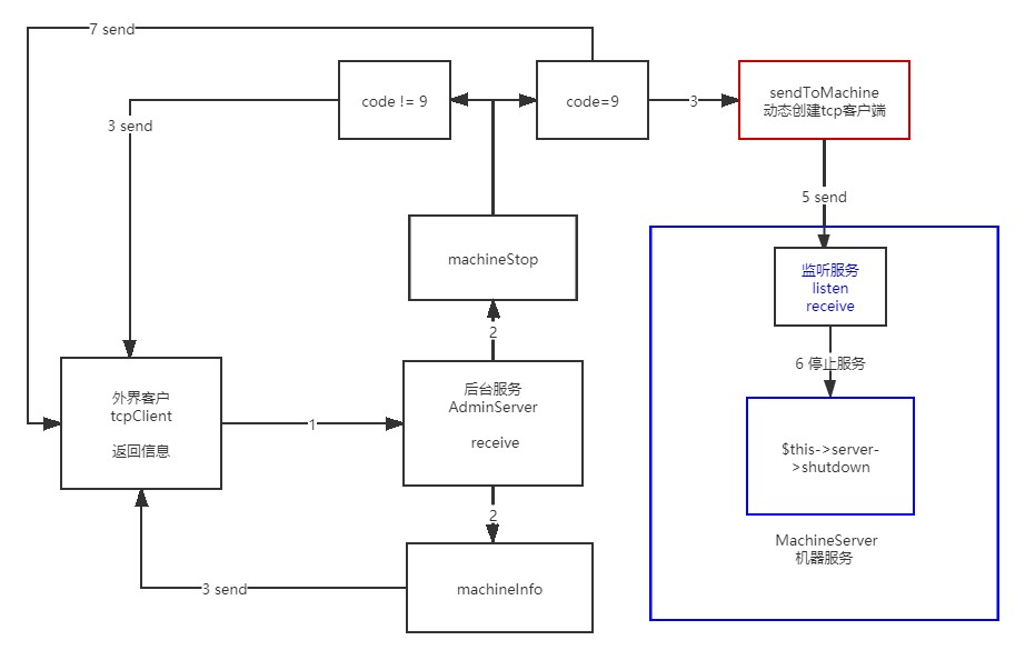 attachments-2020-12-CKpAVjeB5fd490f450ad2.png