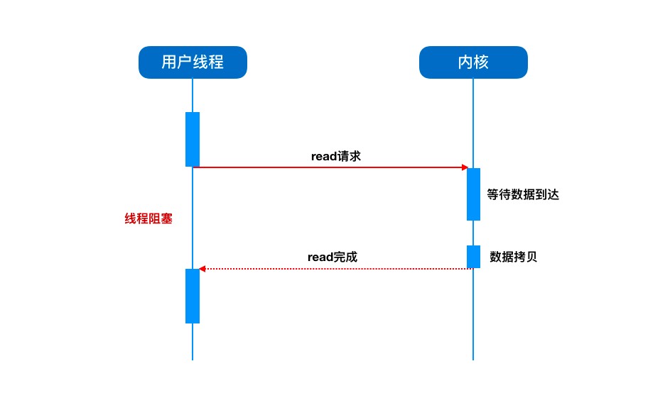 attachments-2020-12-IeDhVx1a5fe3fabfad283.png