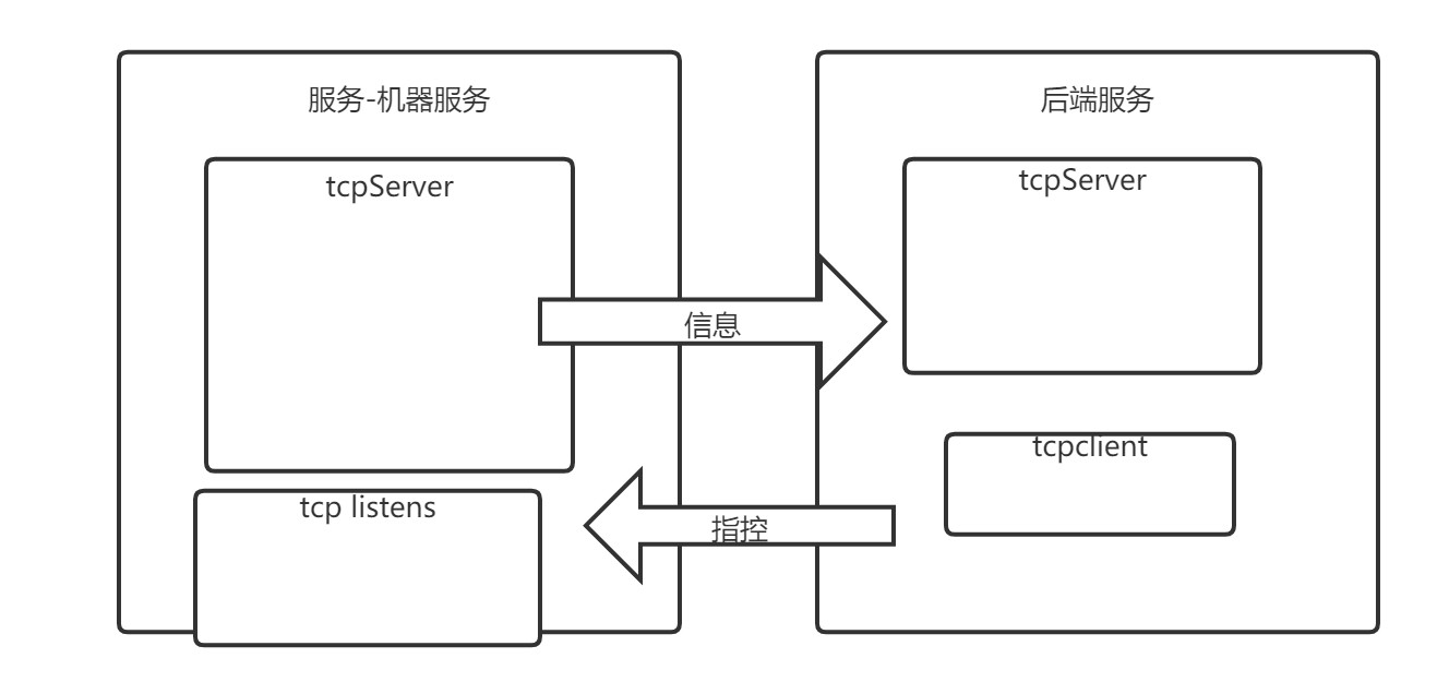 attachments-2020-12-RhkdhJPw5fd00fe226608.png