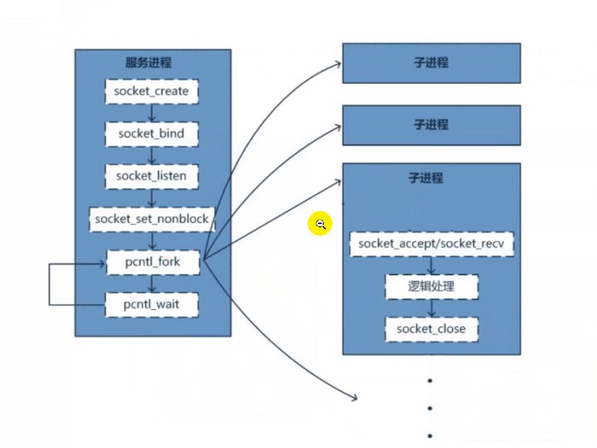 attachments-2020-12-WkT2juot5fdbefe9e4410.png