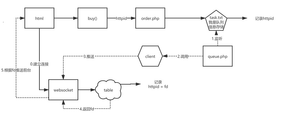 attachments-2020-12-b6lm0LWt5fceed242afd3.jpg