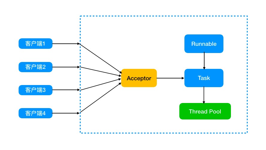 attachments-2020-12-emaMln515fe3fadb39605.png