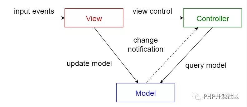 attachments-2020-12-xkHfXbTA5fd45cd877c63.jpg