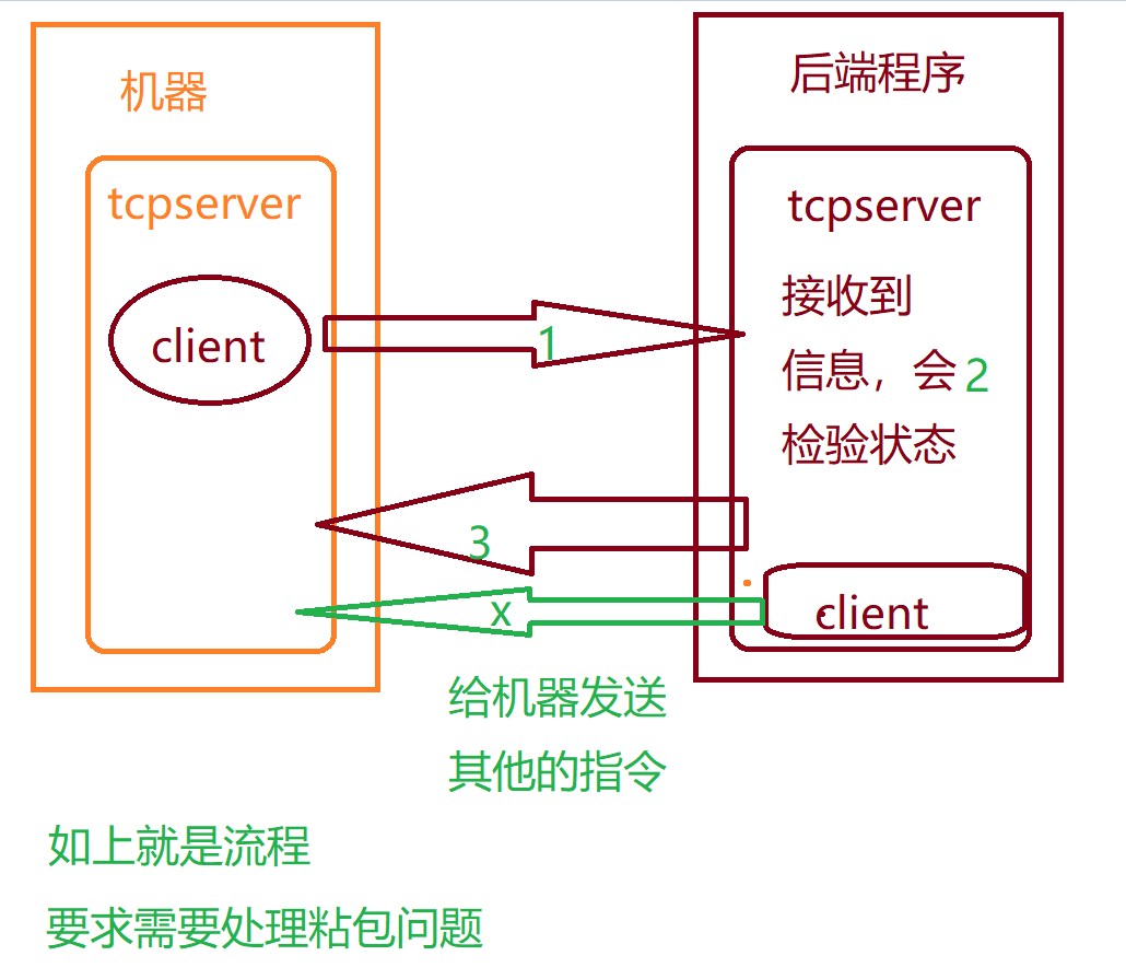 attachments-2020-12-z3BAIWut5fd00efd91a4a.png