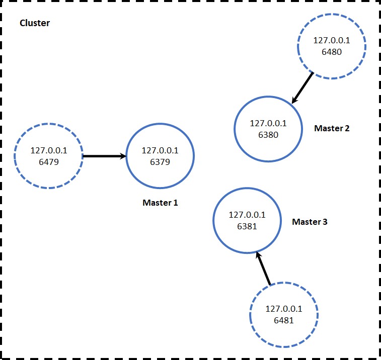 attachments-2021-02-EM6xLpkL6030a854681c9.png