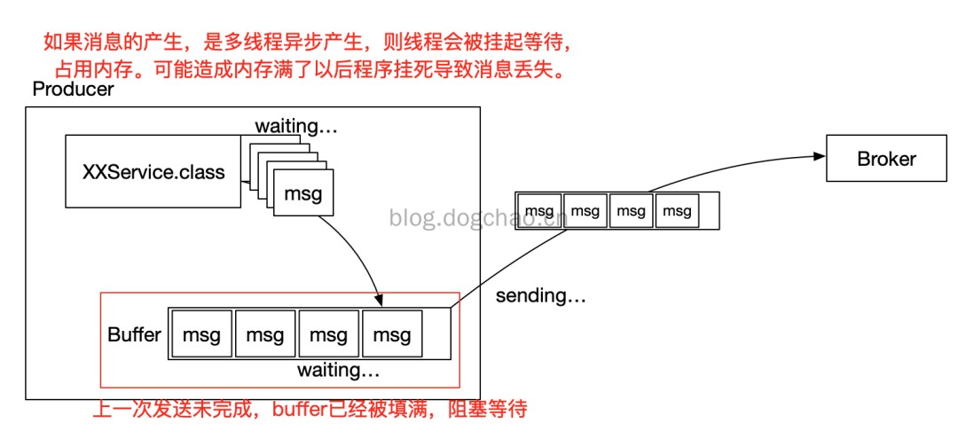 attachments-2021-02-GeEqDQaL6030ae9e844d5.png