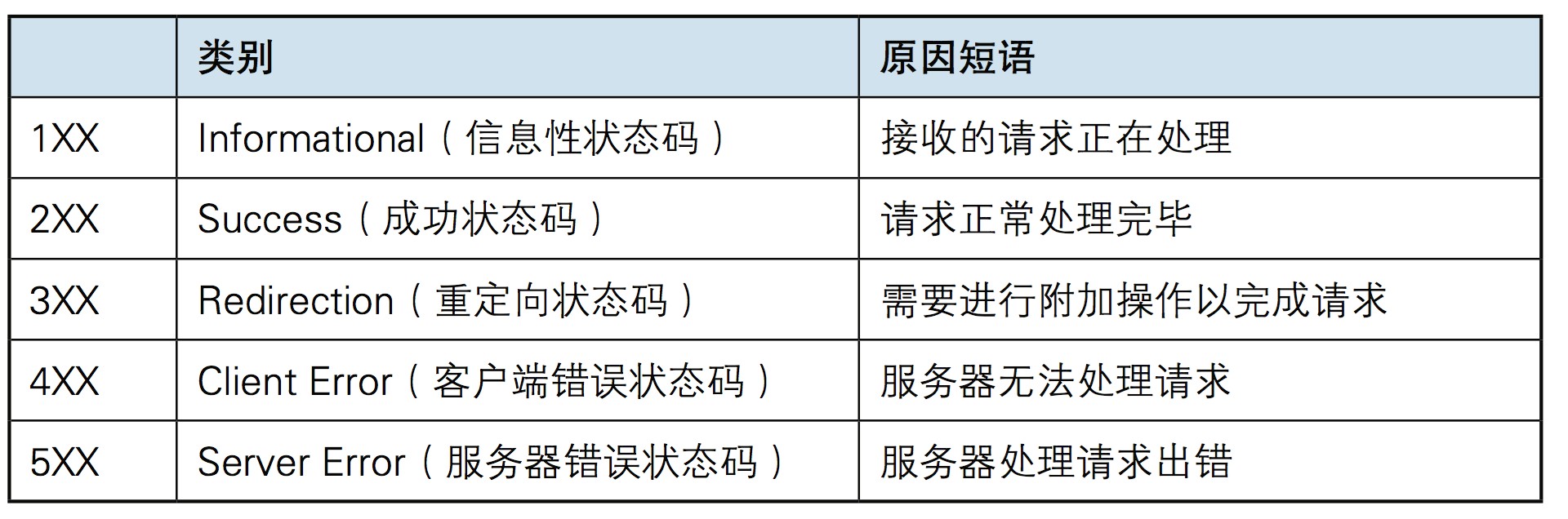 attachments-2021-02-ReEM6jTX6034658176962.png