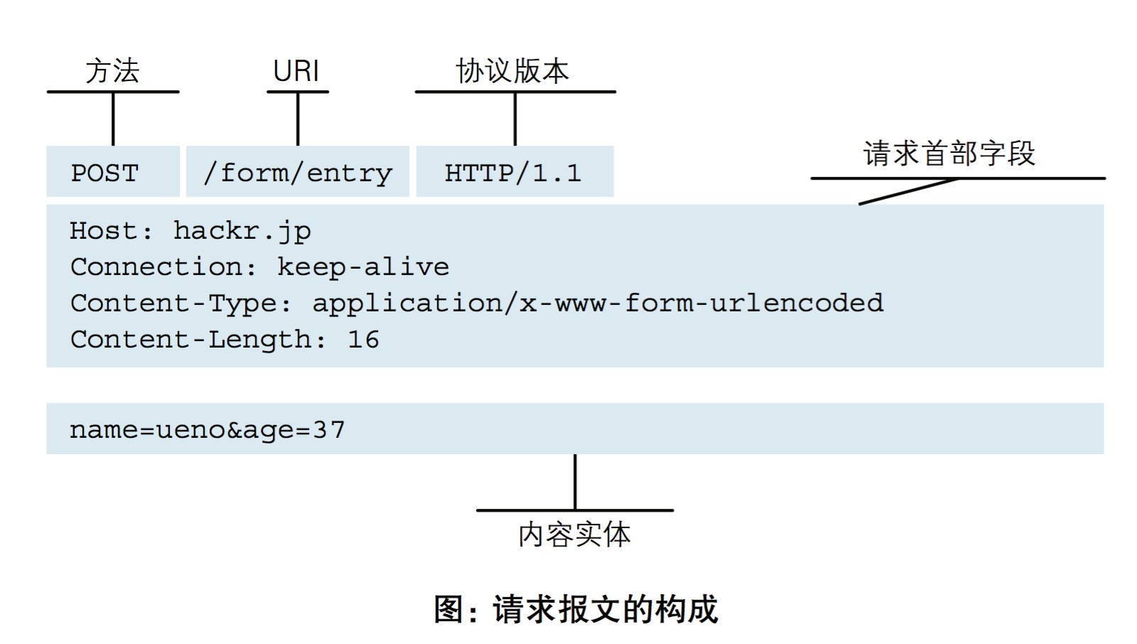 attachments-2021-02-lLvztX5b60346593cdb3f.png