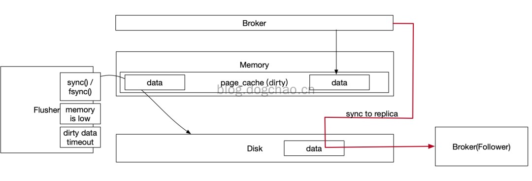 attachments-2021-02-pSKCRnov6030ae78a5c6b.png