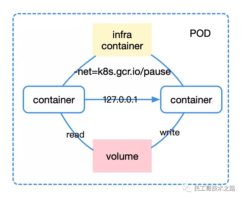 attachments-2021-03-BPuutoAA60507628c8338.png