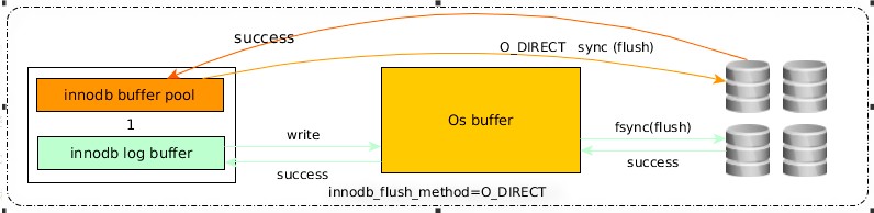 attachments-2021-03-F47JMyI2603c902625a29.png