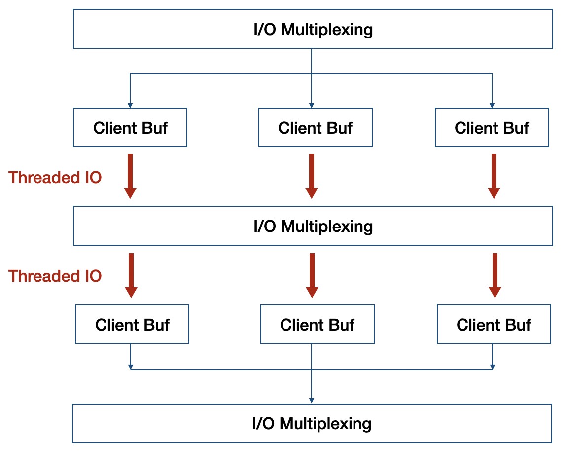 attachments-2021-03-SG9I80cC6062da3f2eb3c.png