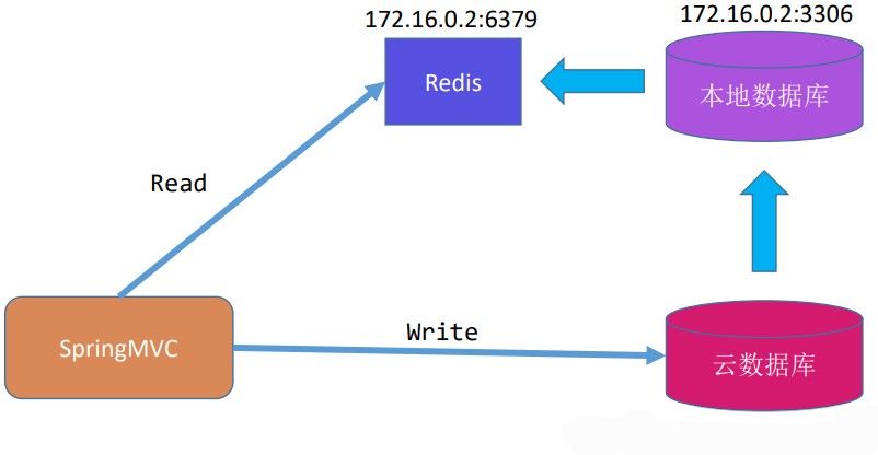 attachments-2021-03-UB5jfloe6042eedae6ba2.png