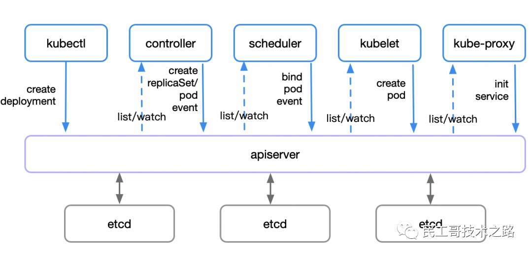 attachments-2021-03-Xegq5FBk6050761c0624f.png