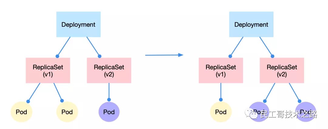 attachments-2021-03-m9L7FS3d6050763d69bee.png