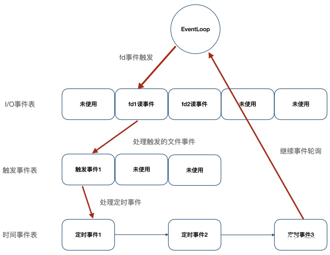 attachments-2021-03-ptFJvqcP6062da0946c12.png