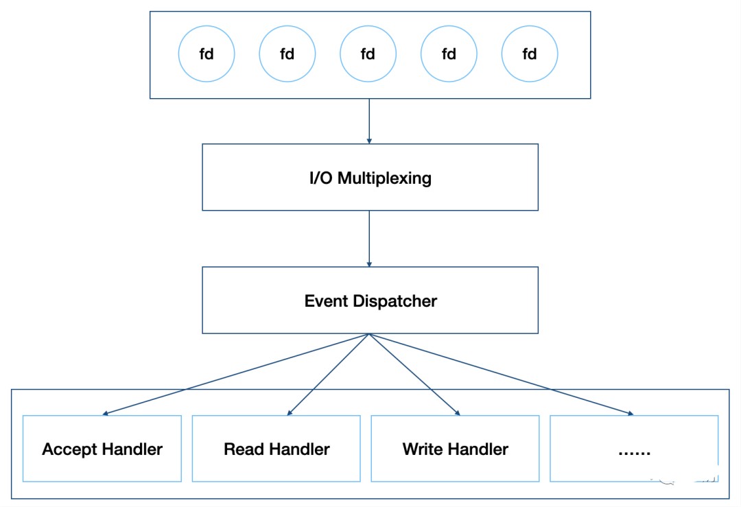 attachments-2021-03-qFJI17Py6062da158c5d8.png