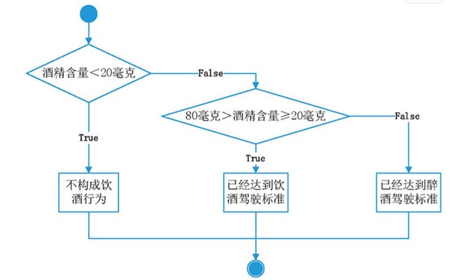 attachments-2021-05-UV3ZROxr60966bc032f2e.png