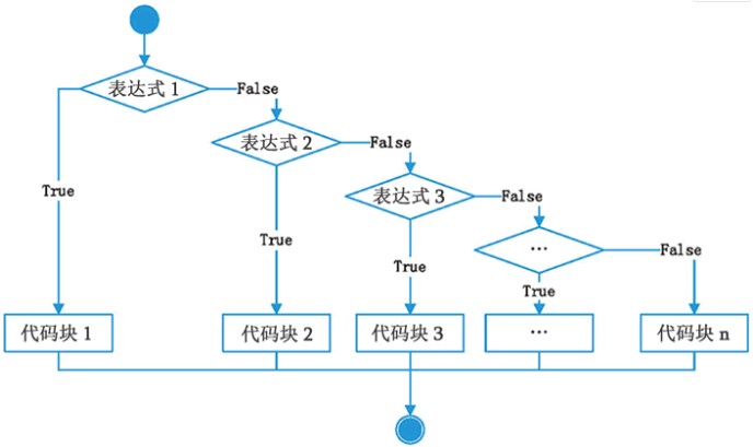 attachments-2021-05-f9BACKDj60966b8213385.png