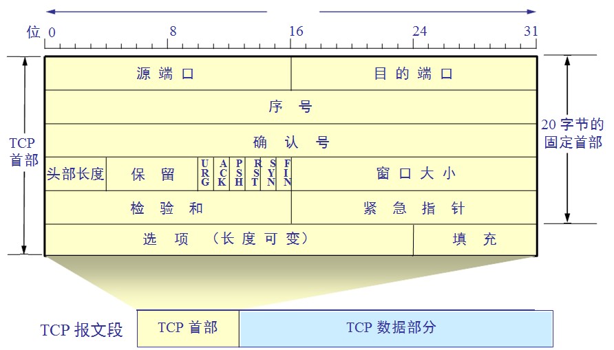 attachments-2021-06-qFI9rYwY60c4235e354dc.png