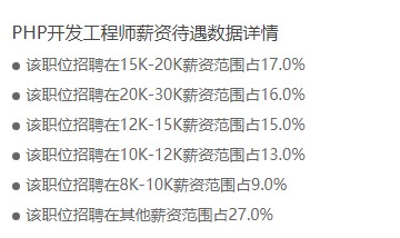 以下以圖表的形式,方便大家更加直觀的瞭解php工程師薪資詳情.