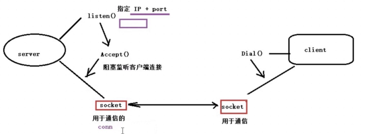 attachments-2021-07-OCCNUbEV60de8091dffbe.png