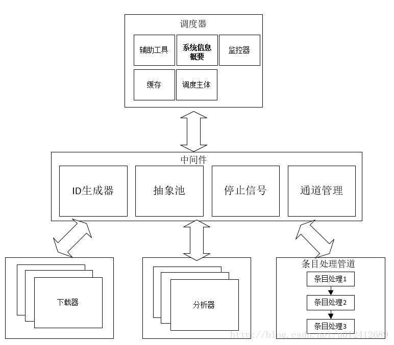 attachments-2021-07-cV3T7gzF60f792cb7fdc2.png