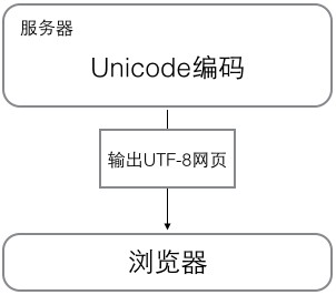 attachments-2021-08-T391xQJi611cb4b46676e.png