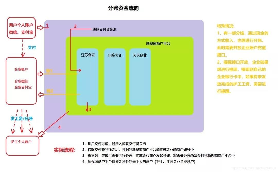 attachments-2021-11-93kM9xrF619c62f0ae166.jpg