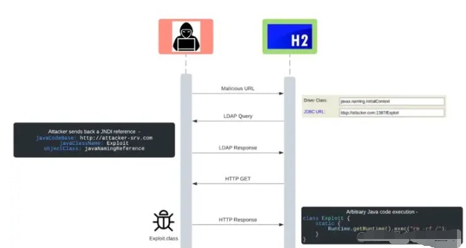 attachments-2022-01-7gMq9EaF61de2e8c6dd2b.png