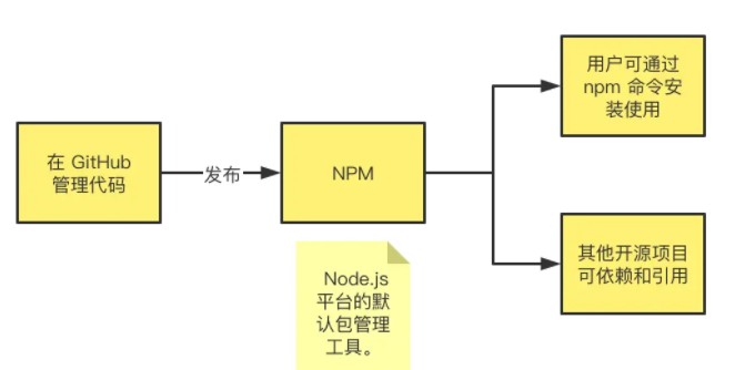 attachments-2022-01-kKaZ8aRF61df7bf6e0cca.png