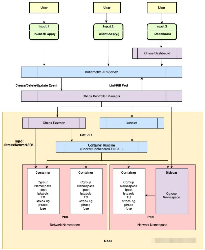 attachments-2022-02-9sQ4WS4e6212ef79c5838.png