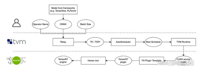 attachments-2022-03-bR2fOysb62427b082f0e4.png