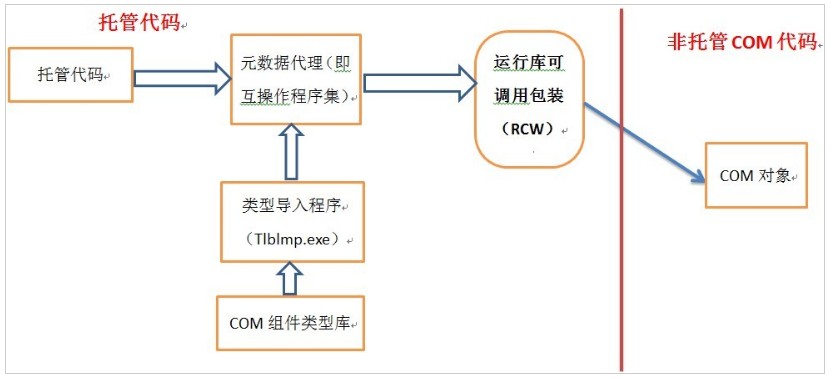 attachments-2022-05-TygZNICf62887adc9ed47.png