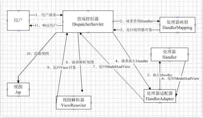 attachments-2022-07-tii3PXmP62c8e47193125.png