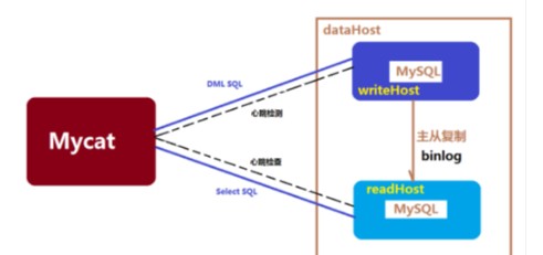 attachments-2023-03-OQoNYmow64004a48e4e39.png