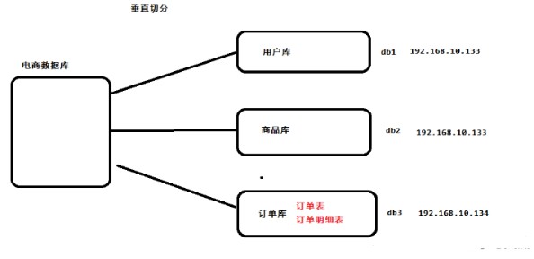 attachments-2023-03-s5REtfZ0640049529906b.png